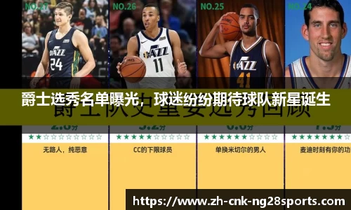 爵士选秀名单曝光，球迷纷纷期待球队新星诞生