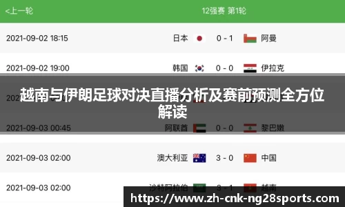 越南与伊朗足球对决直播分析及赛前预测全方位解读