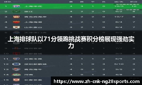 南宫28官方网站
