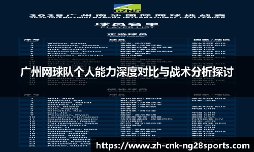 南宫28