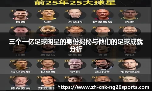 三个一亿足球明星的身份揭秘与他们的足球成就分析