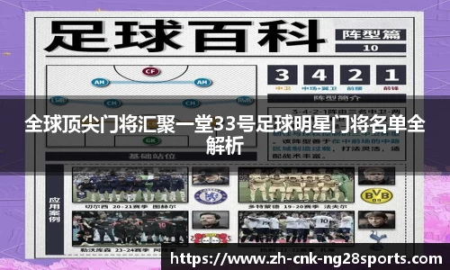 全球顶尖门将汇聚一堂33号足球明星门将名单全解析