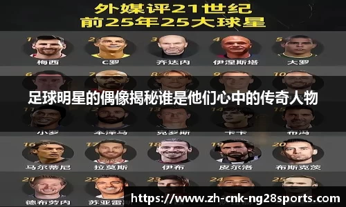 足球明星的偶像揭秘谁是他们心中的传奇人物