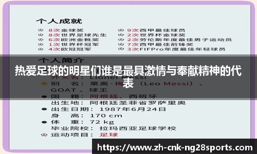 热爱足球的明星们谁是最具激情与奉献精神的代表